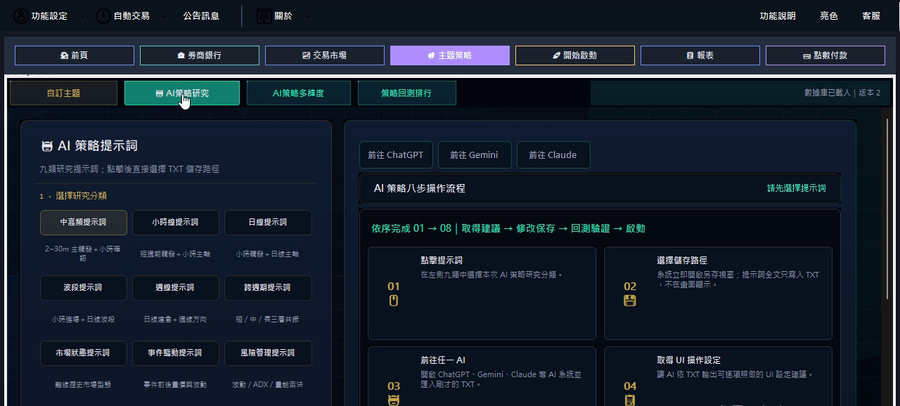 Sun-BD AI 策略提示詞頁面：九類研究提示詞按鈕、前往 ChatGPT／Gemini／Claude 與 AI 策略八步操作流程